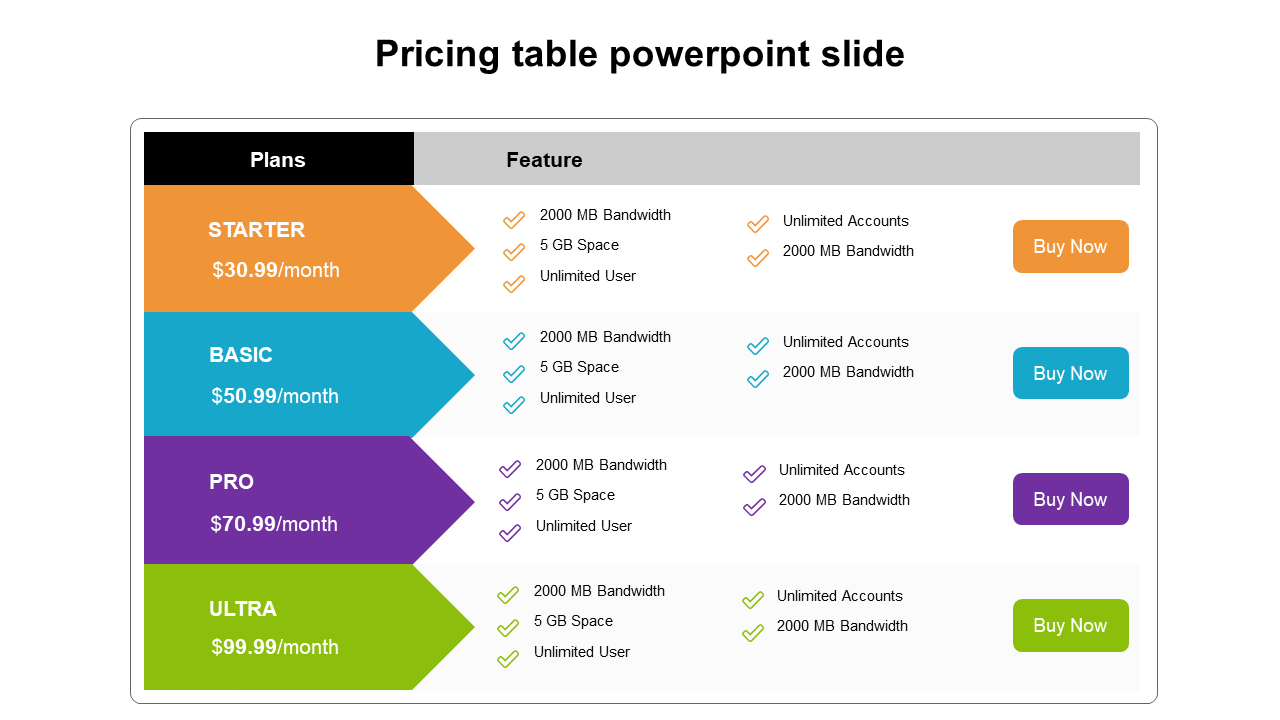 pricing table powerpoint template